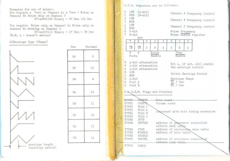 File:Dragon32 SoundExtensionModule Manual v1 14 Small.jpg