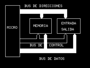 ElMicroprocesador Screenshot05.png