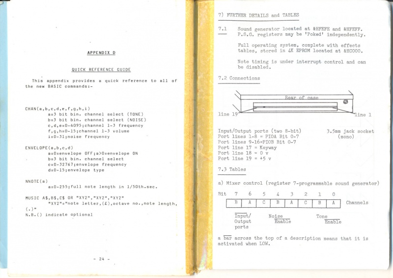 File:Dragon32 SoundExtensionModule Manual v1 13 Small.jpg