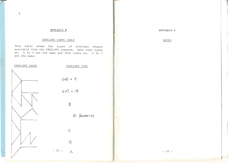 File:Dragon32 SoundExtensionModule Manual v1 12 Small.jpg
