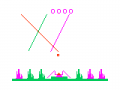 Thumbnail for version as of 23:34, 21 February 2012