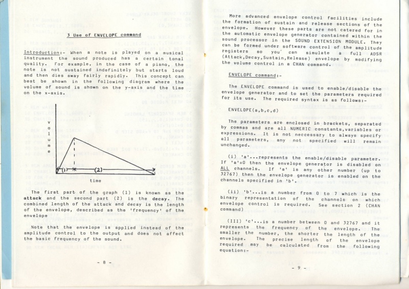 File:Dragon32 SoundExtensionModule Manual v1 06 Small.jpg
